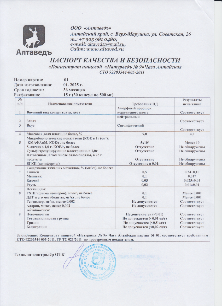 Паспорт №012025